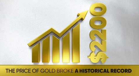 The price of gold has set a new historical record